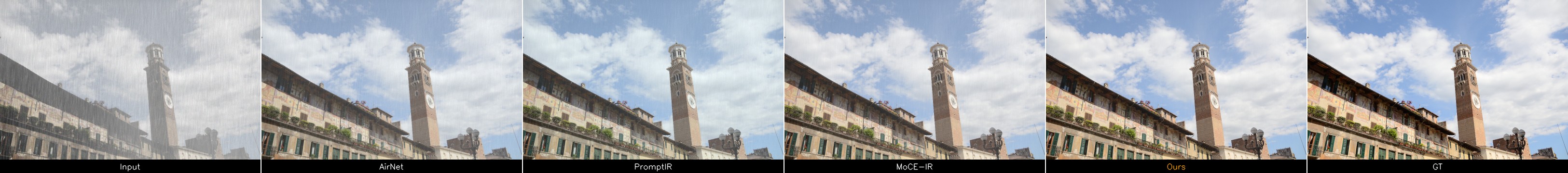 Low-light+Haze+Rain comparison