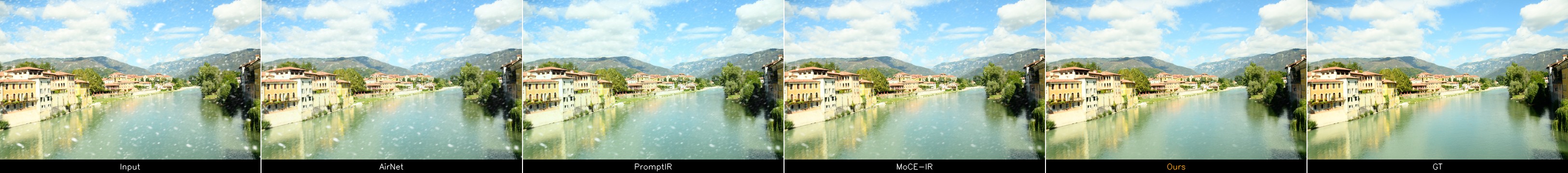 Snow comparison: Input / AirNet / PromptIR / MoCE-IR / Ours / GT